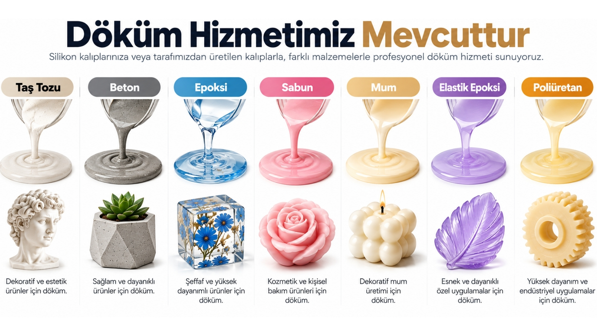 Profesyonel döküm hizmetleri ve malzemeler